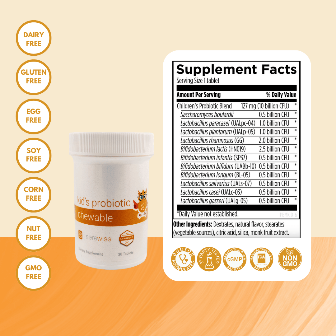 Eczema Constipation Support