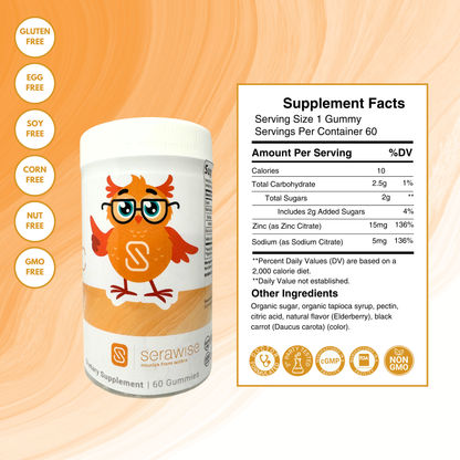 Core Eczema Support Kids