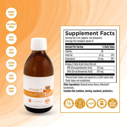 Core Eczema Support Kids