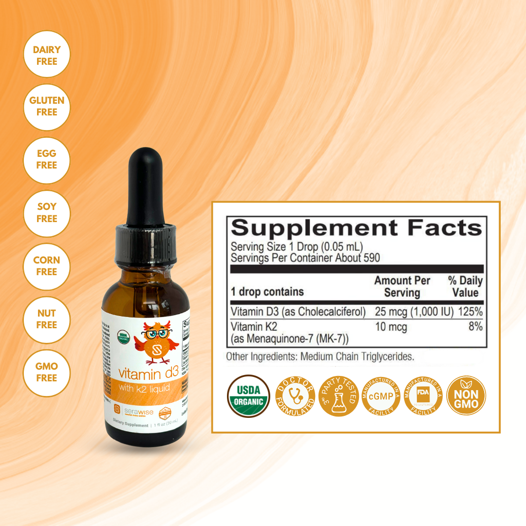 Core Eczema Support Kids