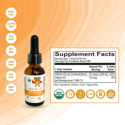 Core Eczema Support Kids