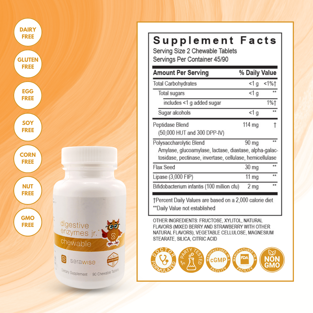 Core Eczema Support Kids