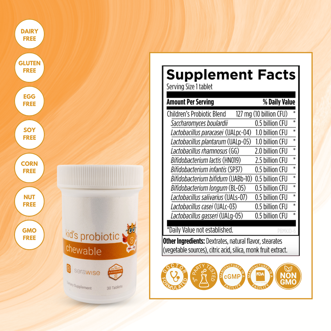 Core Eczema Support Kids