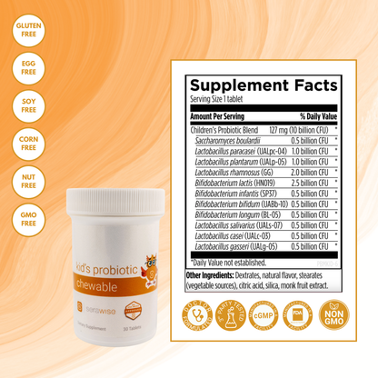 Core Eczema Support Kids