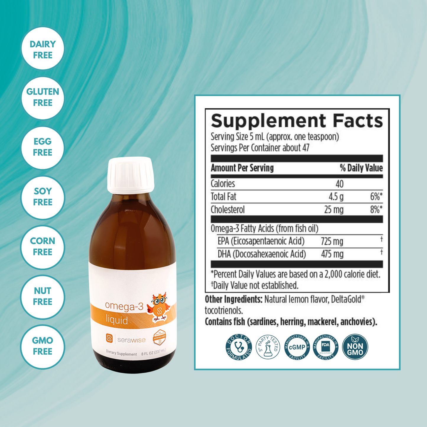 Core Eczema Support Teens/Adults