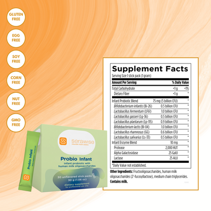 Core Eczema Support Babies
