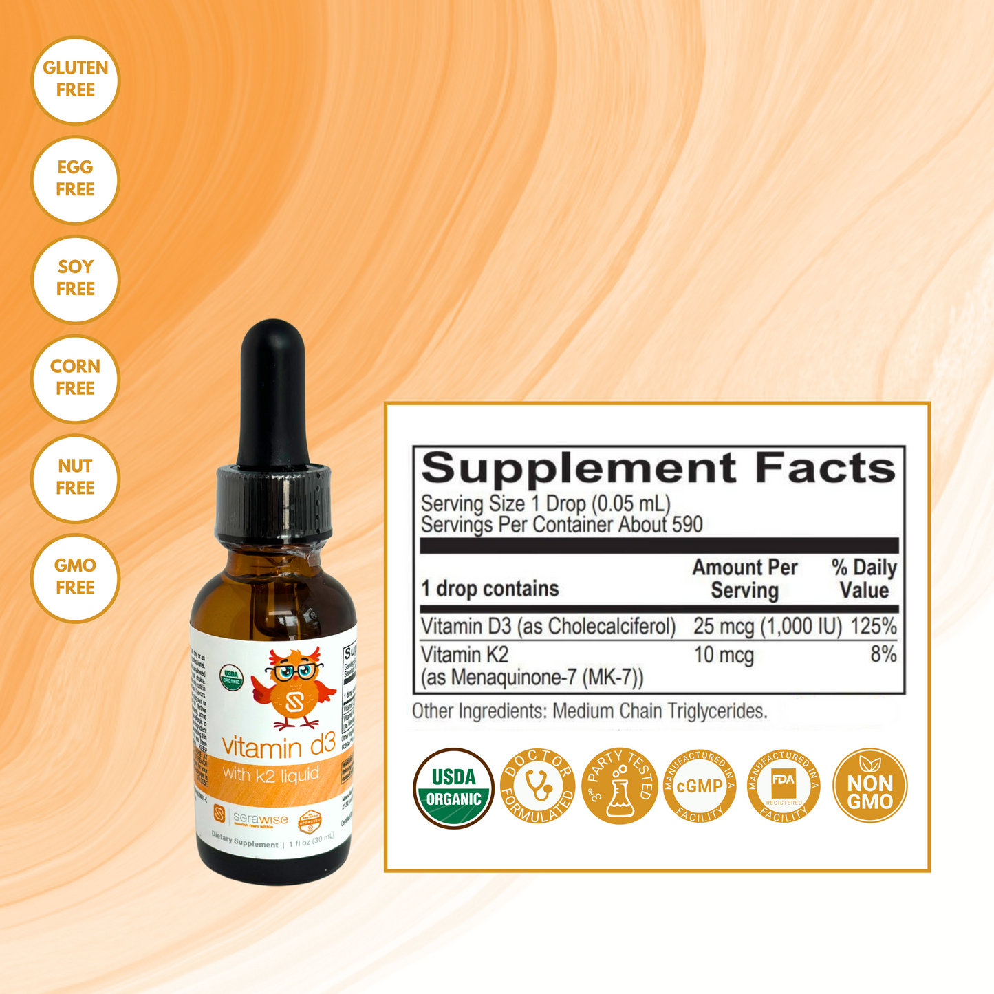 Core Eczema Support Babies