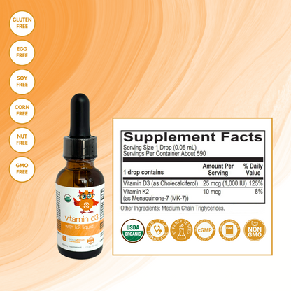 Core Eczema Support Babies