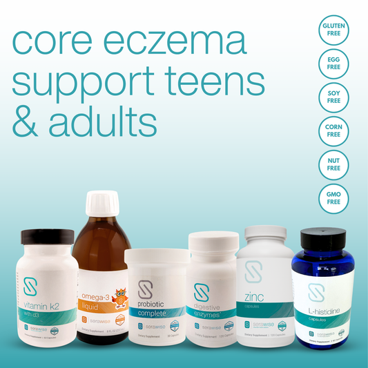 Core Eczema Support Teens/Adults
