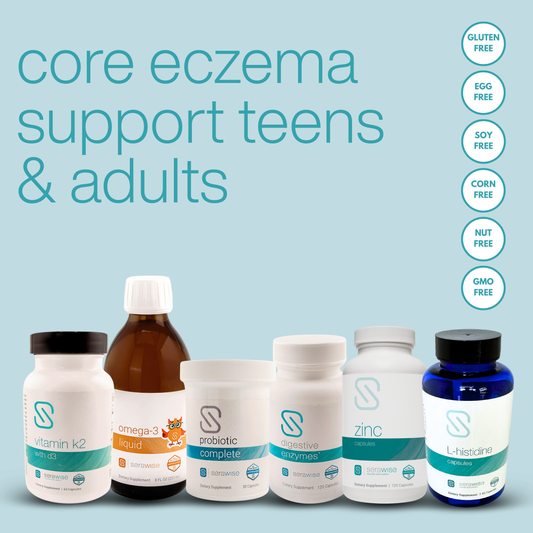 Core Eczema Support Teens/Adults