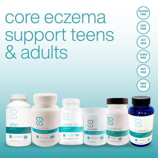 Core Eczema Support Teens/Adults