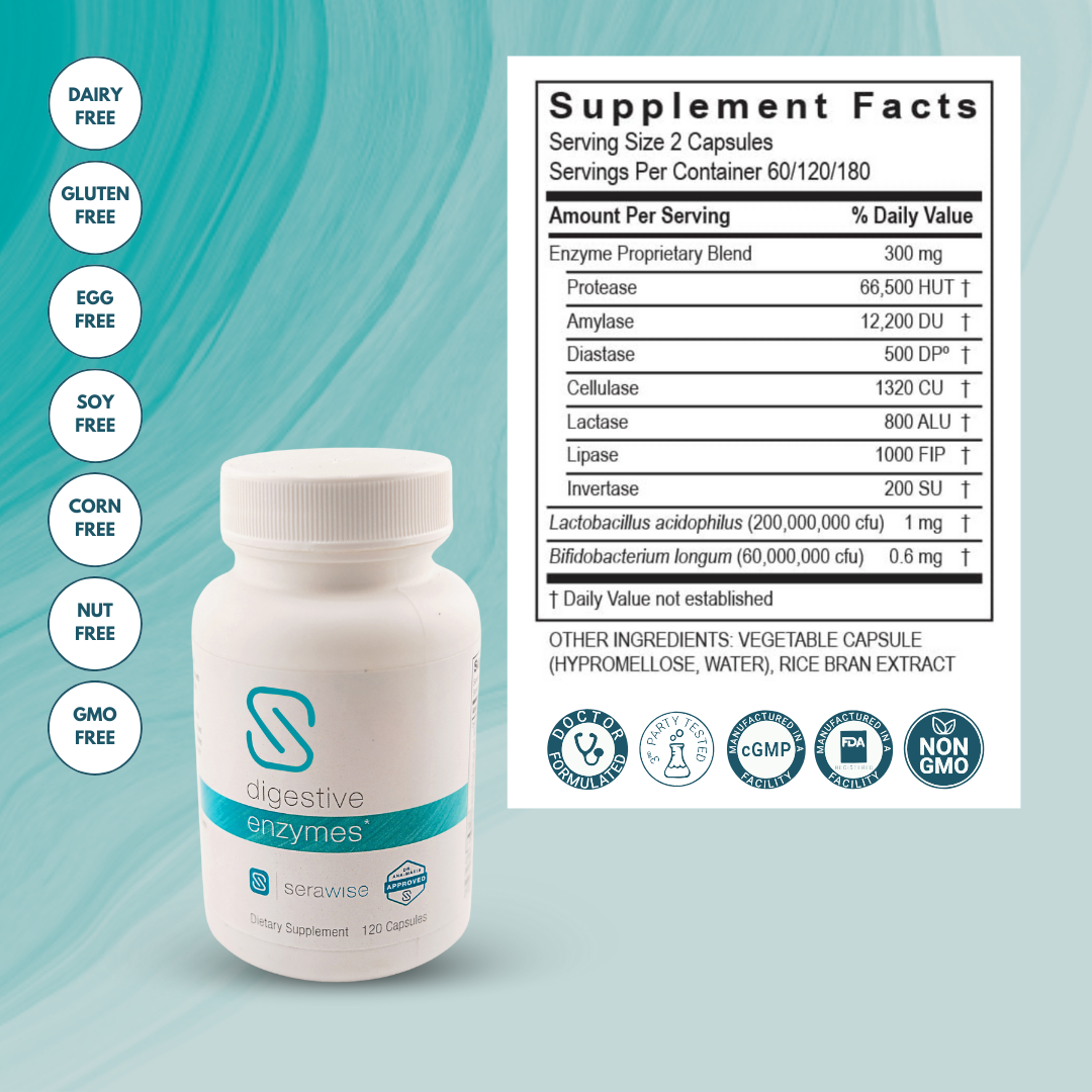 Adult Constipation Support