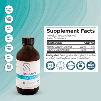 Eczema Itch Support Adults