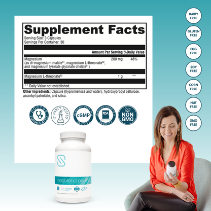 MagBlend Neuro