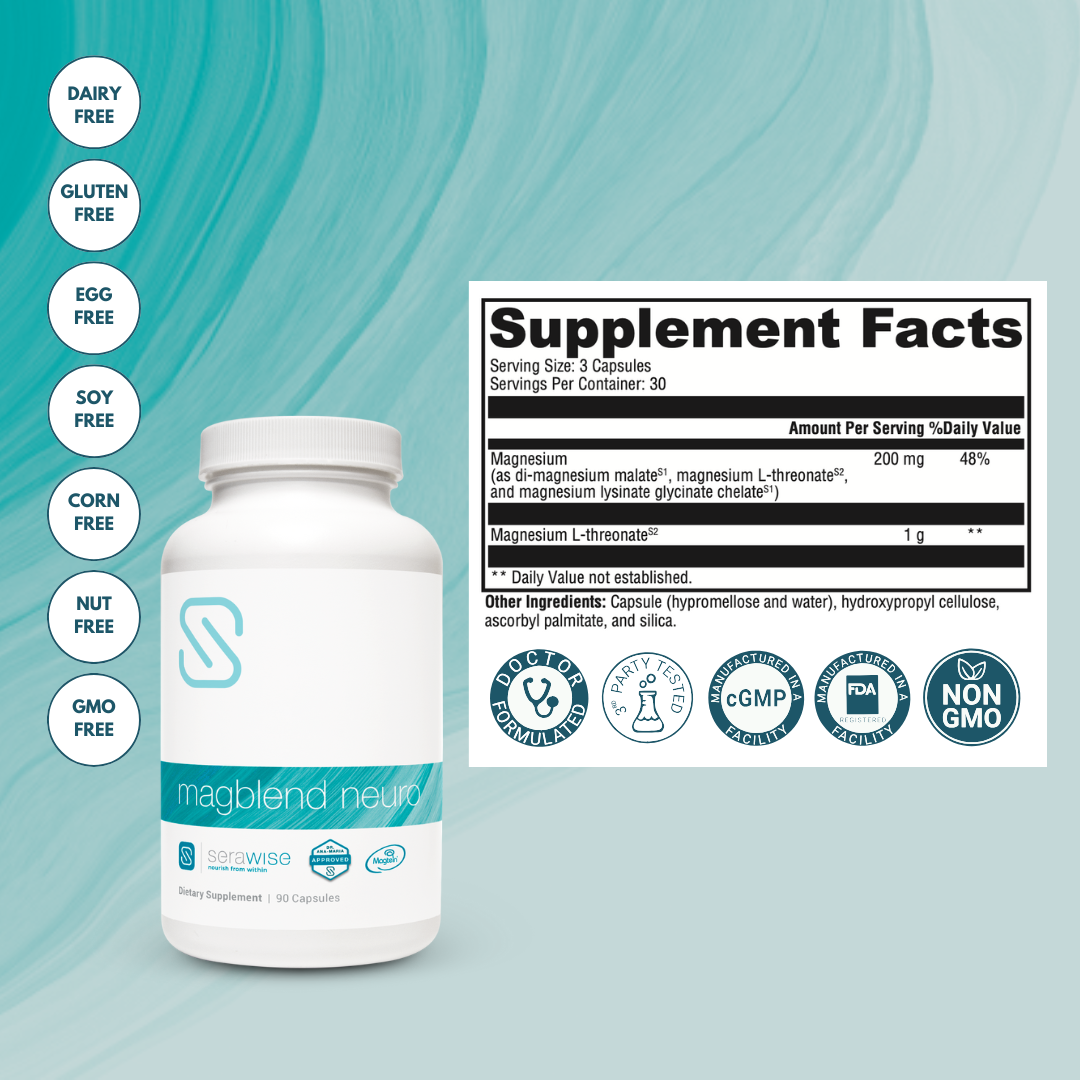 Eczema Itch Support Adults