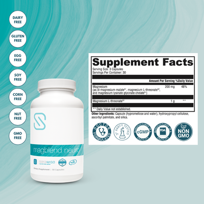 Eczema Itch Support Adults