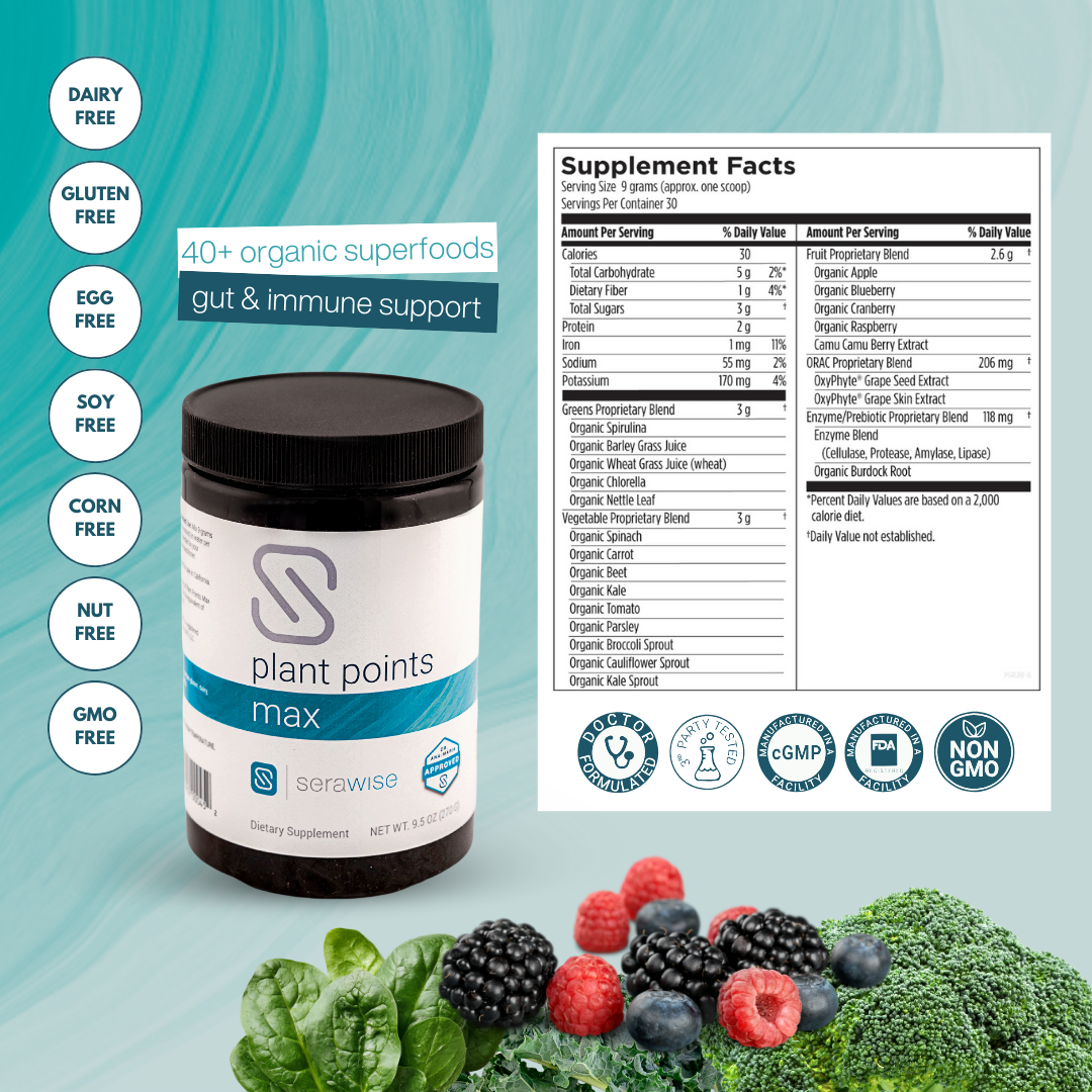 Adult Constipation Support