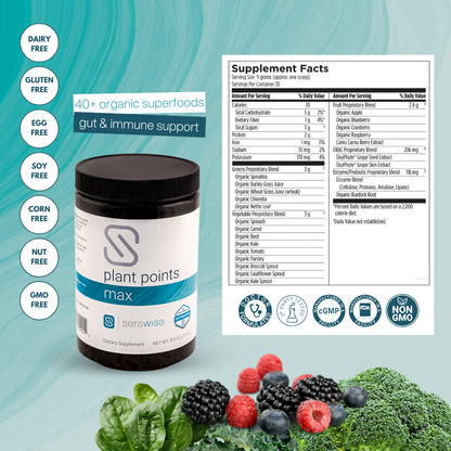 Adult Constipation Support