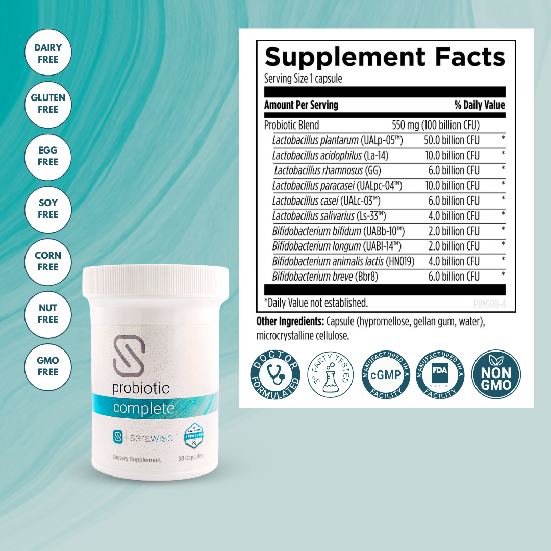 Adult Constipation Support