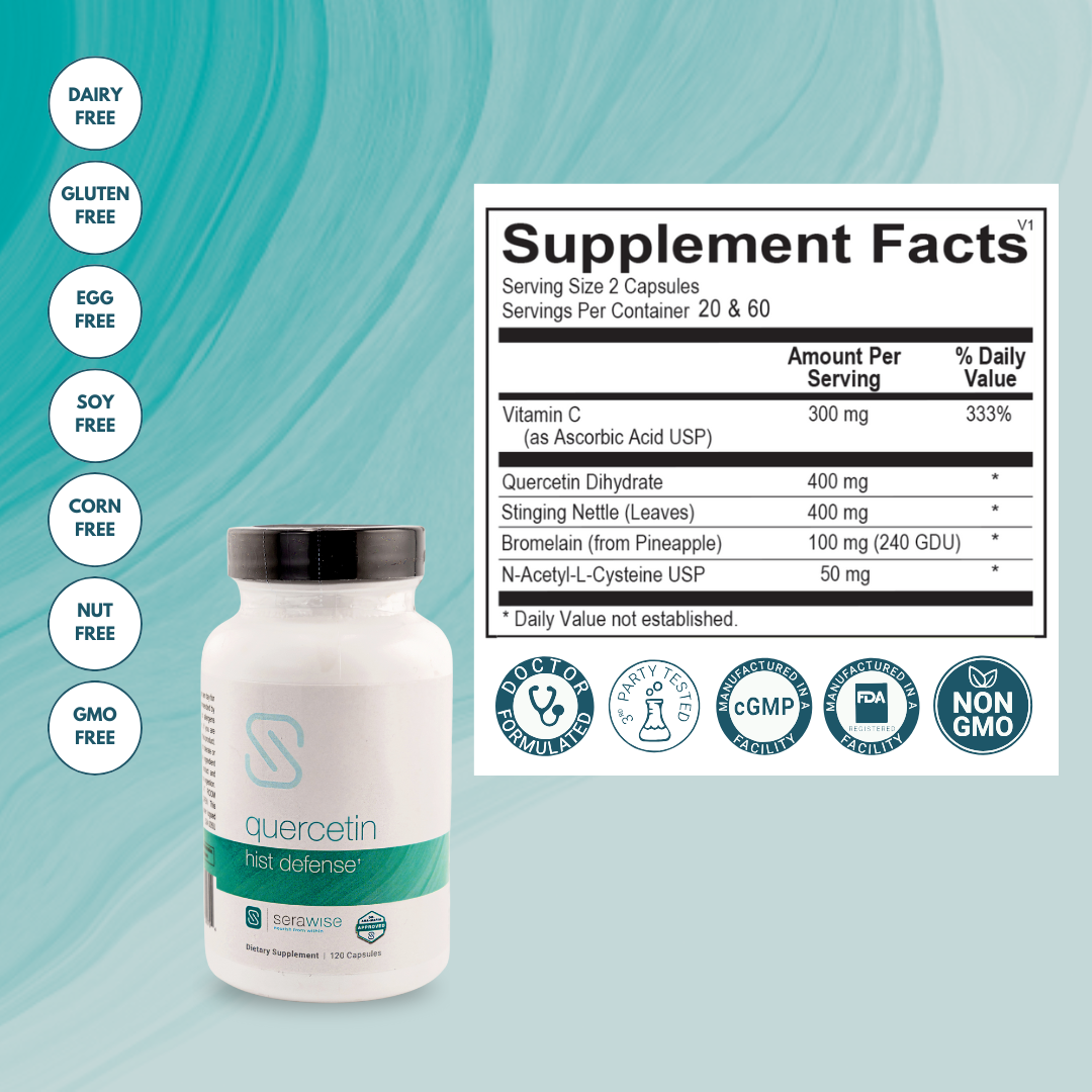 Eczema Itch Support Adults