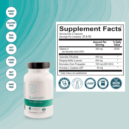 Eczema Itch Support Adults